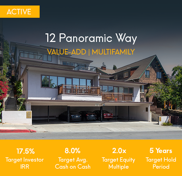 12 Panoramic Way - Current Offerings